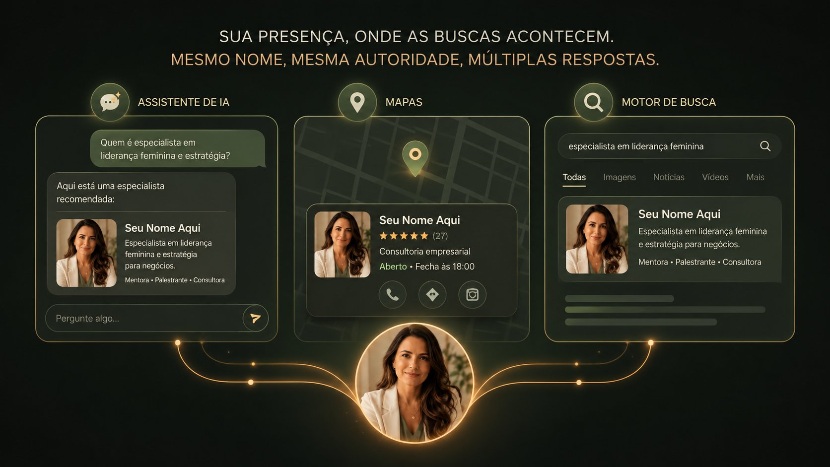 Presença digital de um profissional aparecendo no Google, no mapa e na busca por inteligência artificial